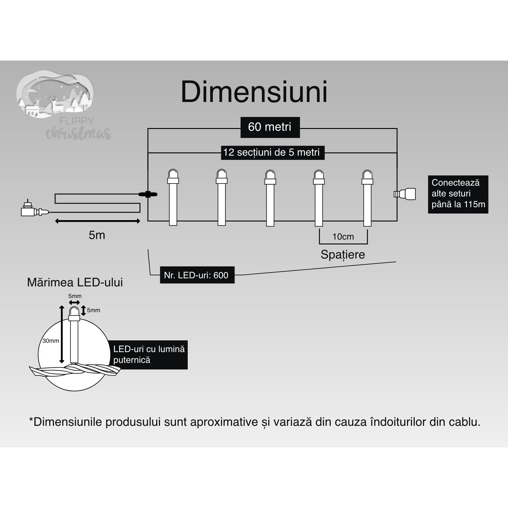 Instalatie Craciun, 60 m, 550 Led-uri ,Liniara, Alb cald, 8 jocuri de lumini, Transformator cu telecomanda, Interconectabila, Prelungitor 5 m inclus, Fir Verde, Flippy