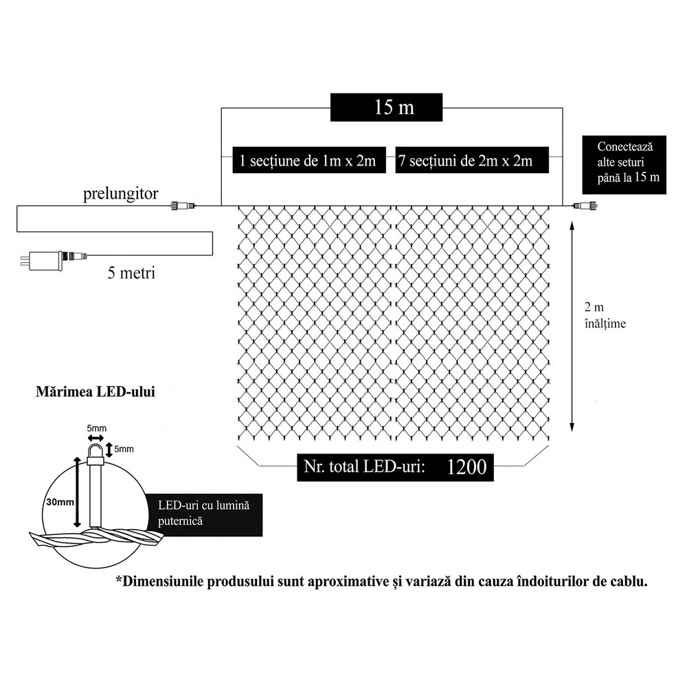 Instalatie Craciun, Tip Plasa, 15 m x 2 m, 1200 LED-uri, Albastru, 8 jocuri de lumini, Transformator, Interconectabila, Prelungitor 5 m inclus, Fir transparent, Flippy