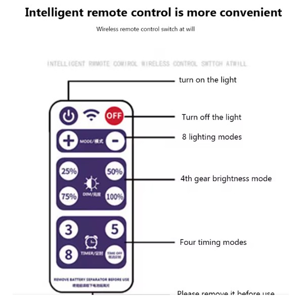Panou Solar Pentru Instalatii Craciun, 31V, 500 mAh, Acumulator de 2400 mAh, 8 Jocuri de lumini, 14 cm x 11 cm [2]