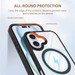 Husa de Protectie Compatibil cu iPhone 16 Plus, Flippy, Incarcare Wireless, Tehnologie Magsafe, Carcasa din TPU/ PC, Protectie Camera, Antisoc, Antizgariere, Gri - Transparent