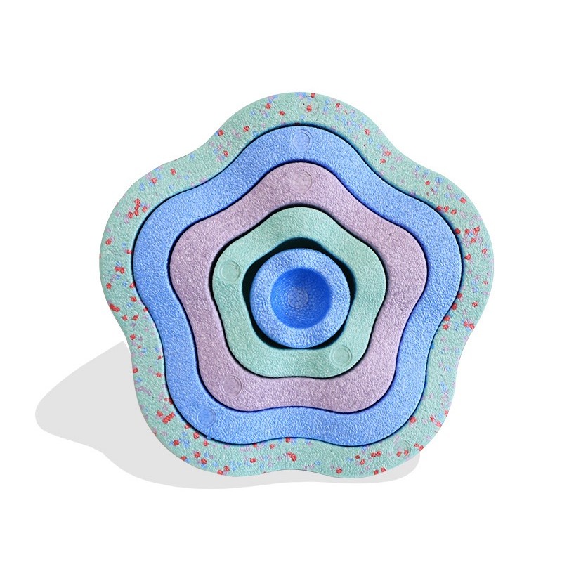 Model 4