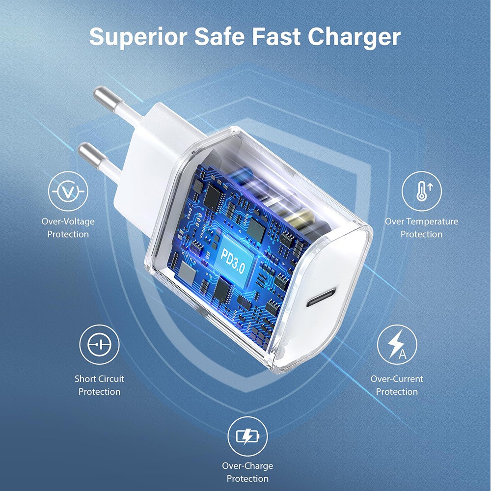 Incarcator Retea Fast Charge, Flippy, Incarcator Standard European Power Delivery 30 W, Compatibil cu iPhone 15 / 16, Alb