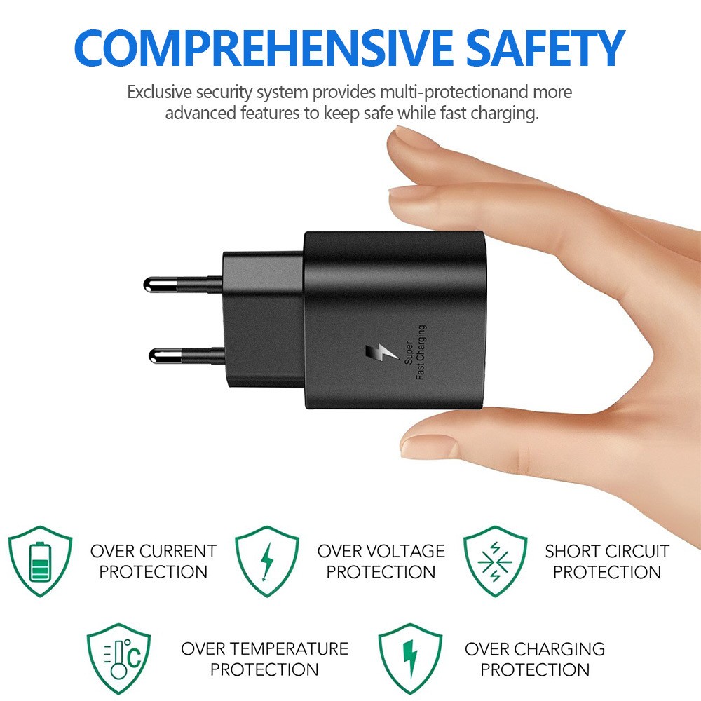 Incarcator Super Fast Charge, Flippy, Incarcator Retea Universal, Compatibil cu Port USB-C, Power Delivery 25W, Negru
