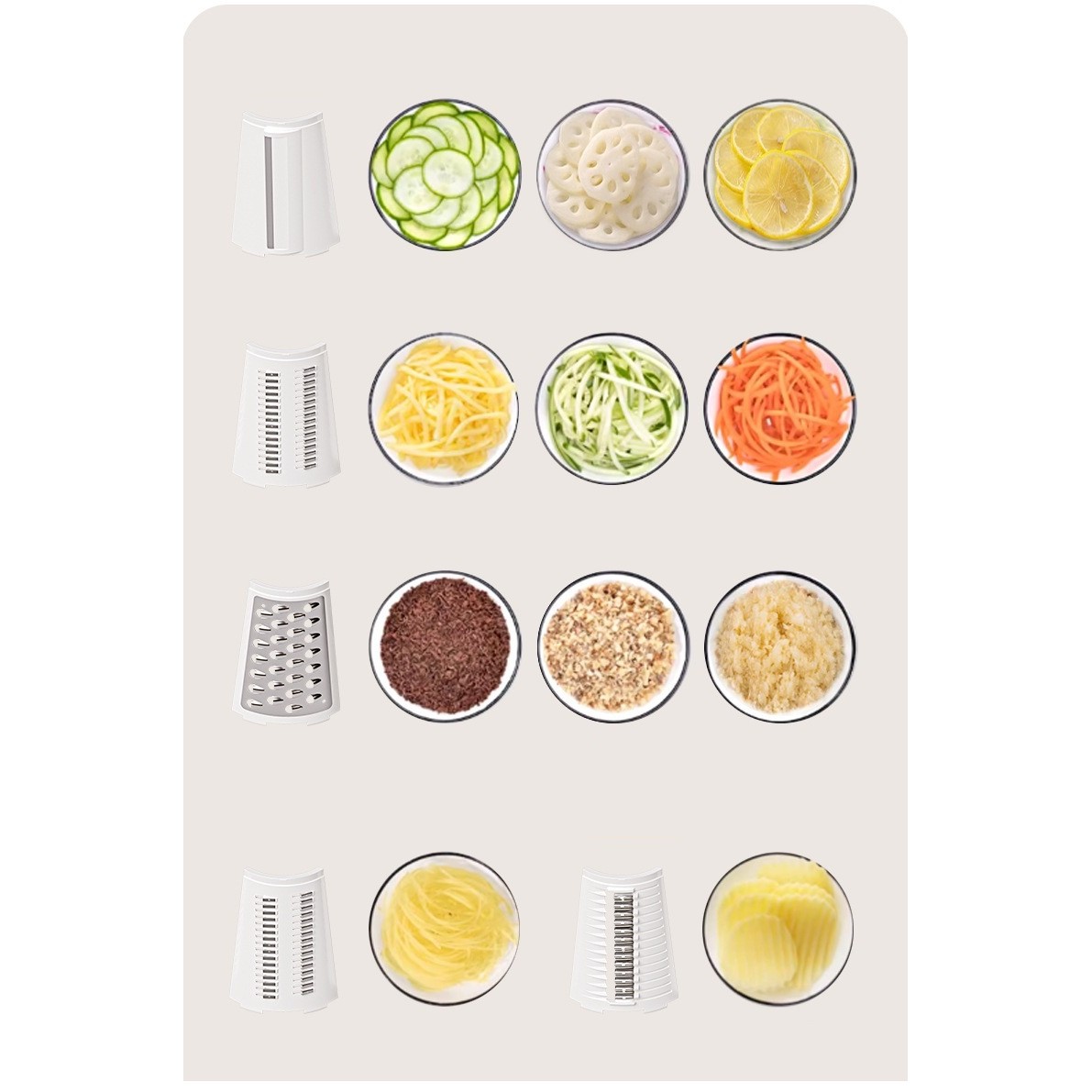 Razatoare Manuala, Flippy, Rotativa cu Manivela, 10 Lame Interschimbabile, Anti-Stropire, 27 x 13 x 13 cm, Turcoaz