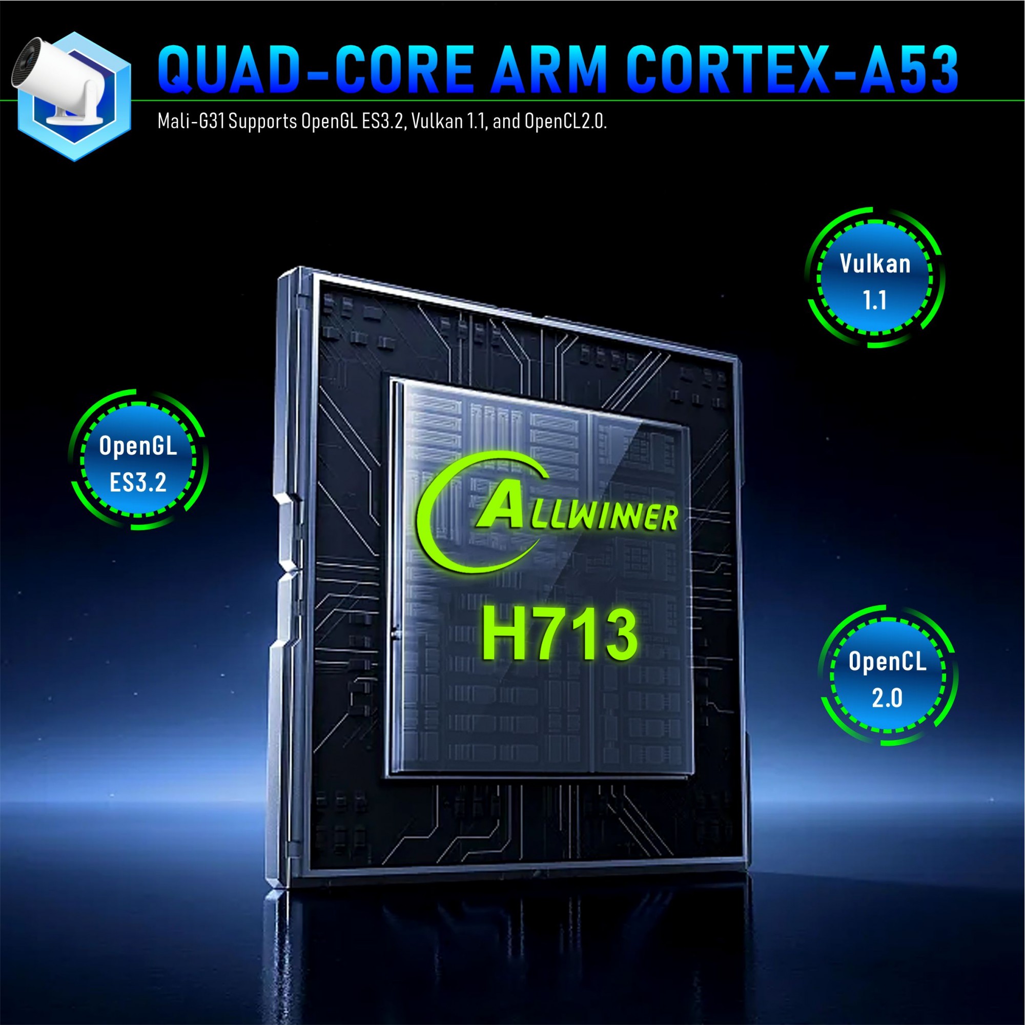 Video Proiector Portabil cilindric HY300PRO+, Flippy, Inteligent, ULTRA HD 1920 x 1080, Wireless, Compatibil cu Android/iOS, 13 x 11 x 9 cm, Alb