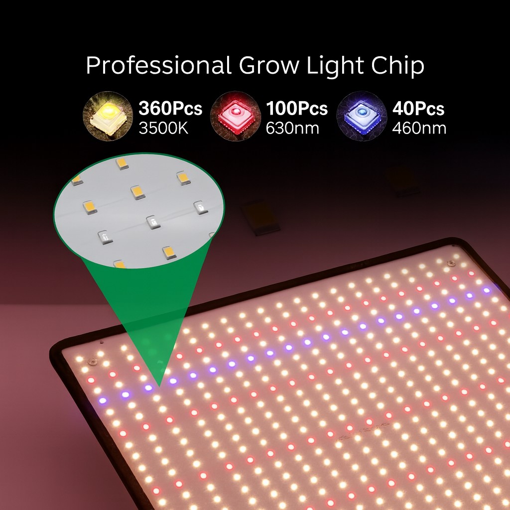 Lampa Crestere Plante, Flippy, Model Keel Edge, 500 LED, 85-265 V, 45 W, Spectru Alb Cald, Rosu si Albastru, 30 x 30 cm, Negru