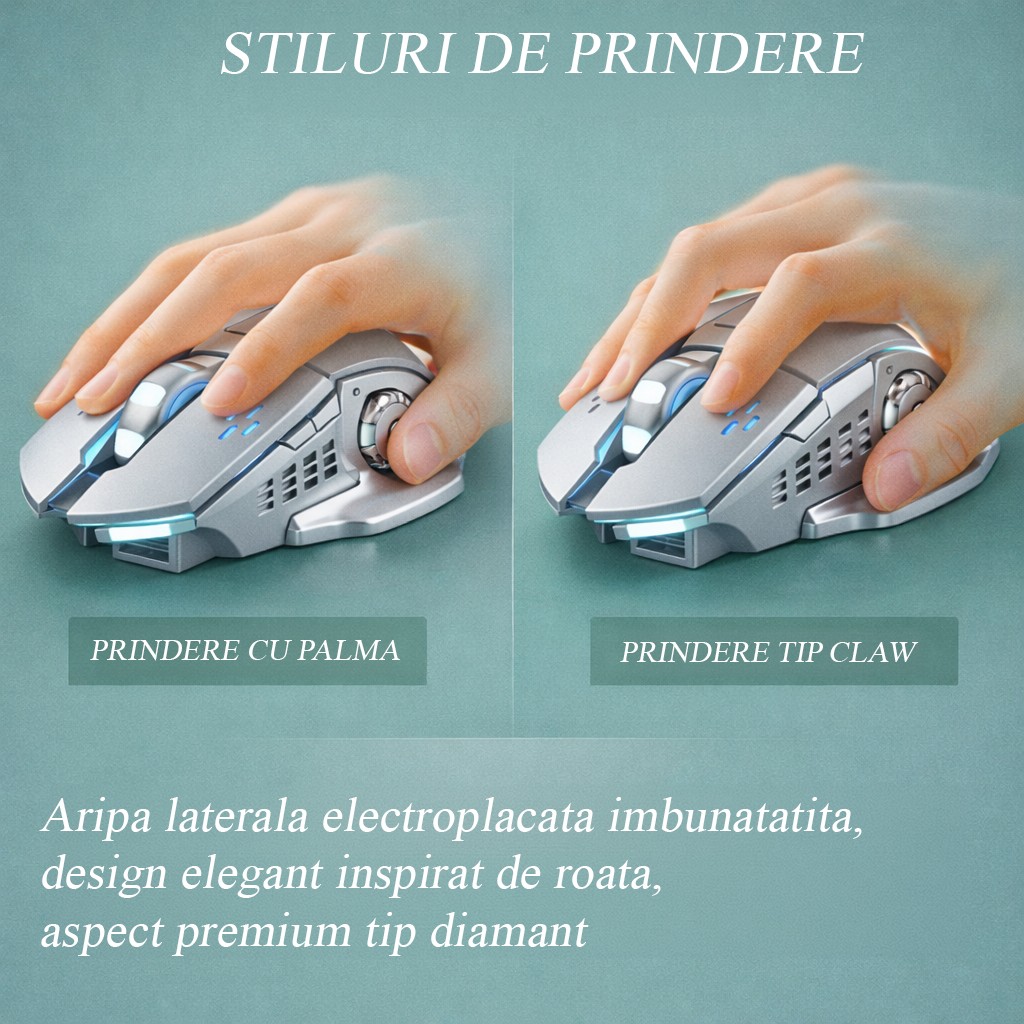 Mouse Wireless, Flippy, 6 Butoane, DPI Ajustabil 1200-3600, Iluminare RGB Tip Breathing, Reincarcabil, 138x80x38 mm, Compatibil MacBook/iPad/Laptop, Gri