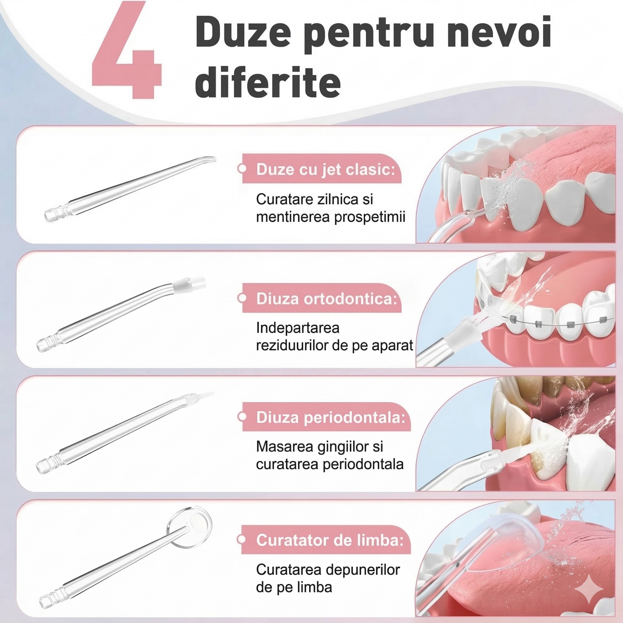 Irigator Bucal Electric, Flippy,  Portabil, Dus Bucal pentru Curatare, Indepartare Tartru, 4 Capete, 25 x 8 x 8 cm, Albastru