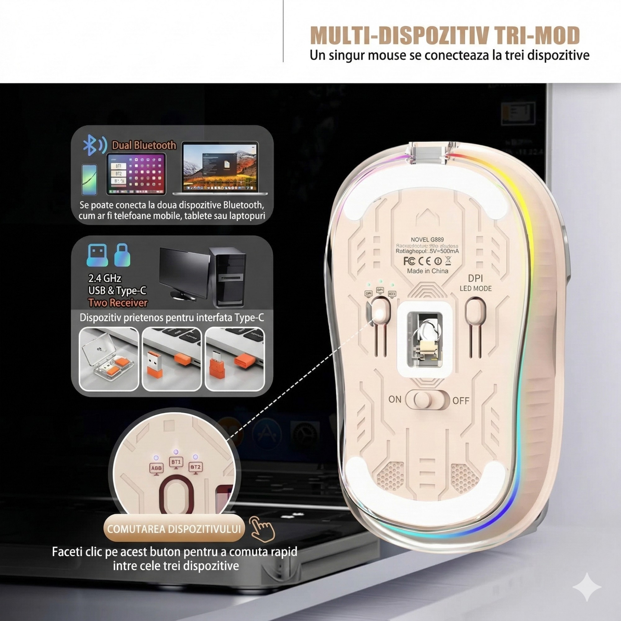 Mouse Wireless, Flippy, Dual Bluetooth, 2.4 GHz, Multi Device, USB-C, 4 Niveluri DPI 800-2400, Reincarcabil, Iluminare LED, Compatibil MacBook/iPad/Laptop, 10 x 6 cm, Crem