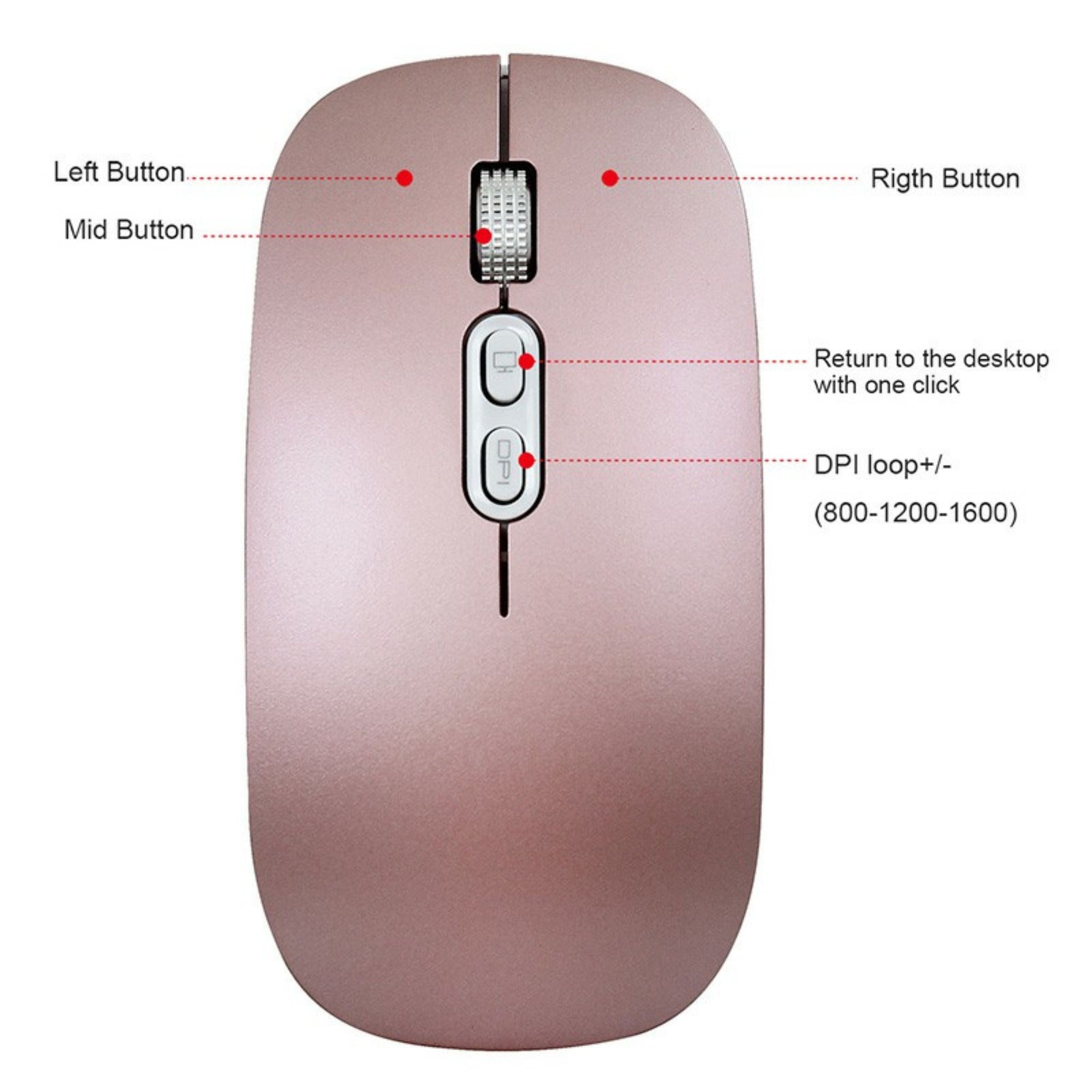 Mouse Wireless Reincarcabil, Flippy, Compatibil Windows/macOS, Bluetooth 5.1 + 2.4GHz, Silentios, DPI 800/1200/1600, Roz Auriu