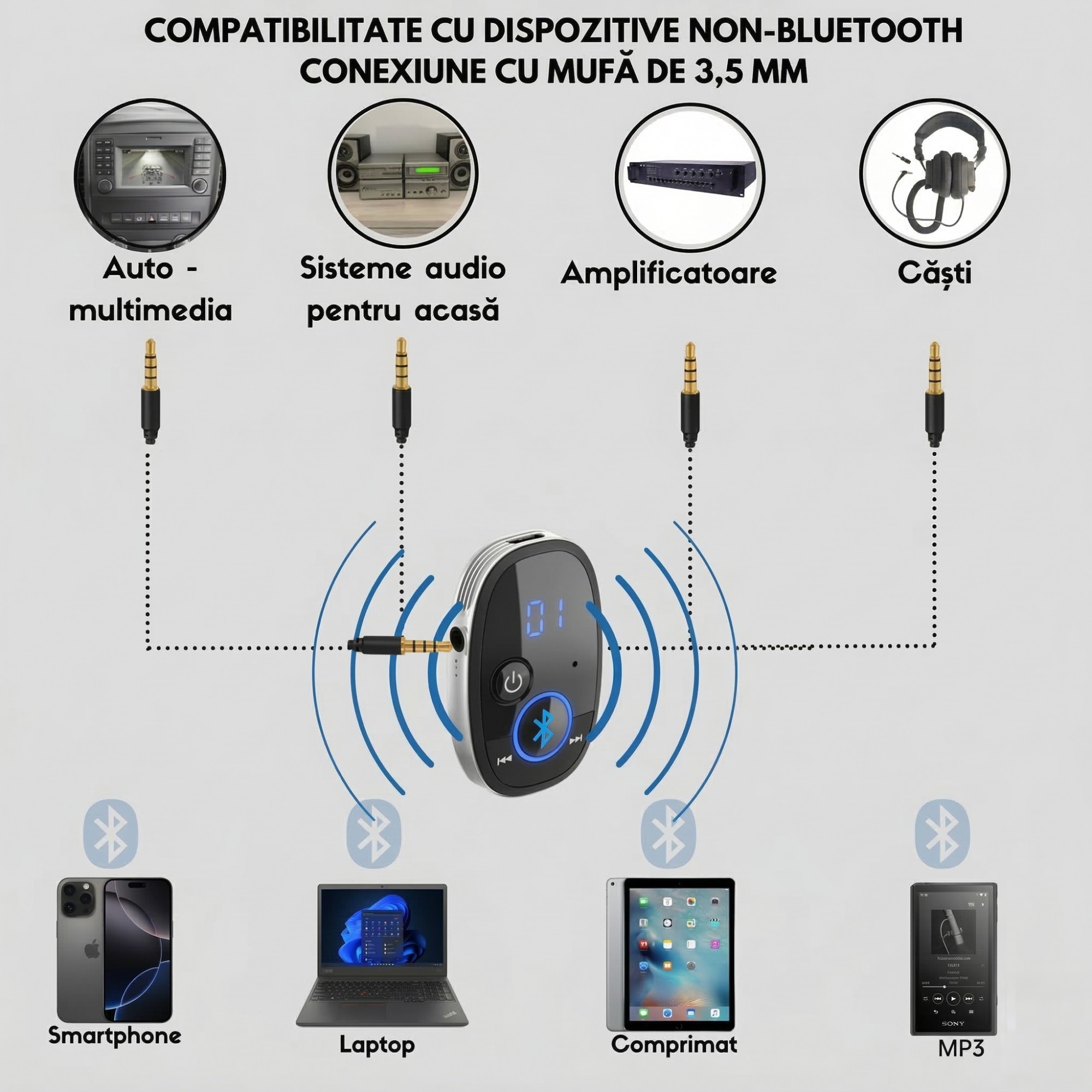 Adaptor Auto, Flippy, Bluetooth 5.0, Auxiliar, Asistenta Vocal, Jack 3.5 mm, Pentru Telefon Mobil si Sistem Audio Auto, Negru