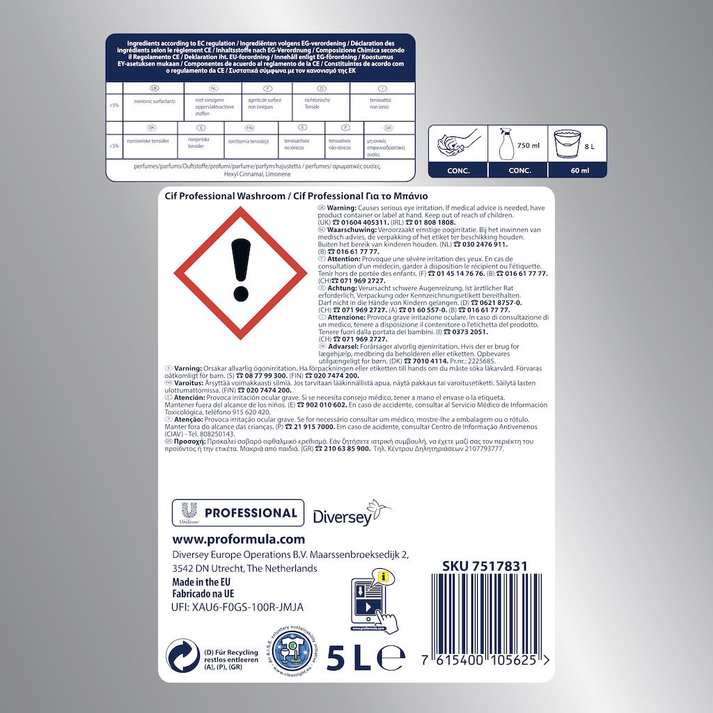 Pachet CIF Professional Washroom – Detergent si Detartrant pentru Suprafetele din Baie, 2×5 L