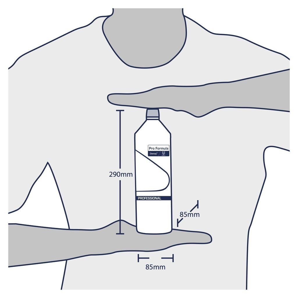 Pachet Domestos Professional Drain Unblocker Gel – Gel pentru Desfundarea Tevilor, 6×1 L